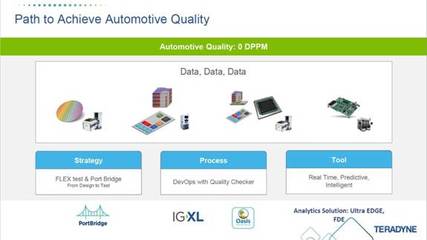 全面解析軟件測(cè)試服務(wù) 保障產(chǎn)品質(zhì)量的關(guān)鍵環(huán)節(jié)